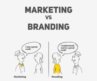 branding vs marketing